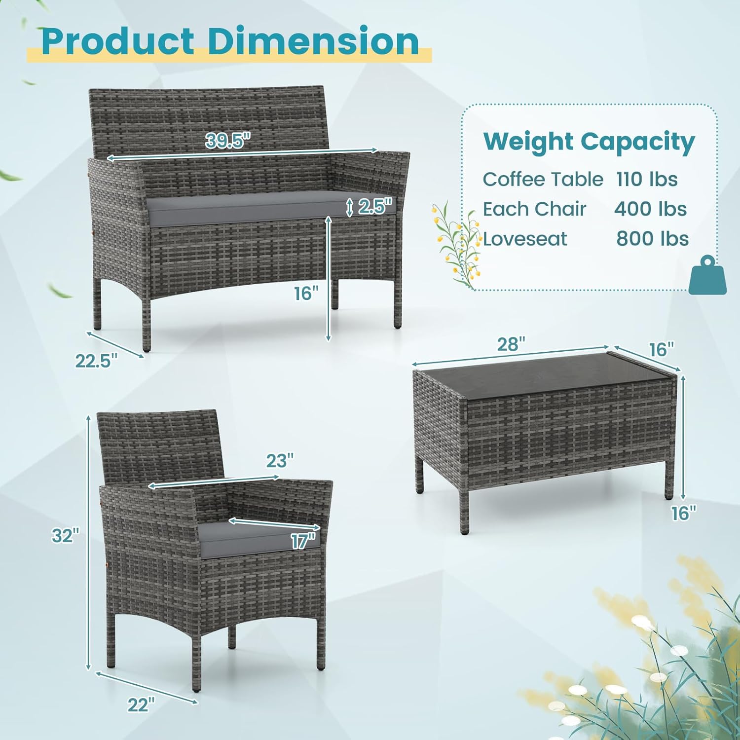 Set di mobili da giardino a 4  - Outdoor Furniture Ofo recensione e prezzo